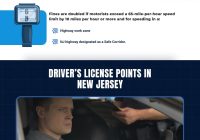 Navigating NJMCdirect: The Definitive Traffic Ticket Payment Guide