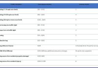 Navigating the NJMCdirect Payment Portal: A Detailed Tutorial