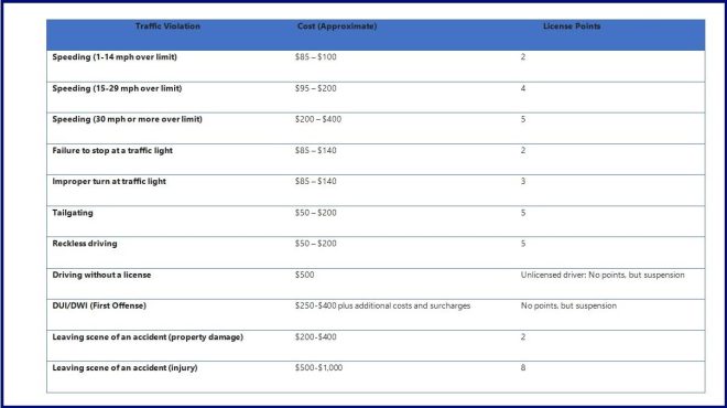 Navigating the NJMCdirect Payment Portal: A Detailed Tutorial